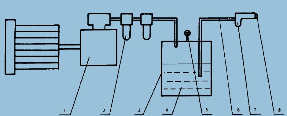 通真空泵圖A1(提示的附錄