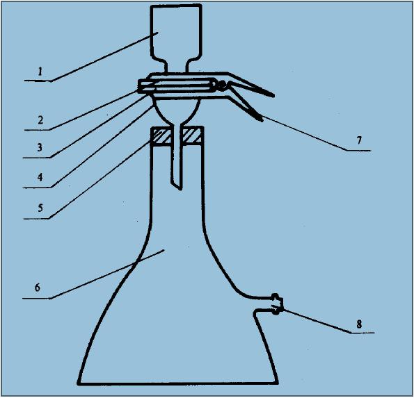 按附錄C(提示的附錄)的內容,將結果填入清潔度及分析報告內
