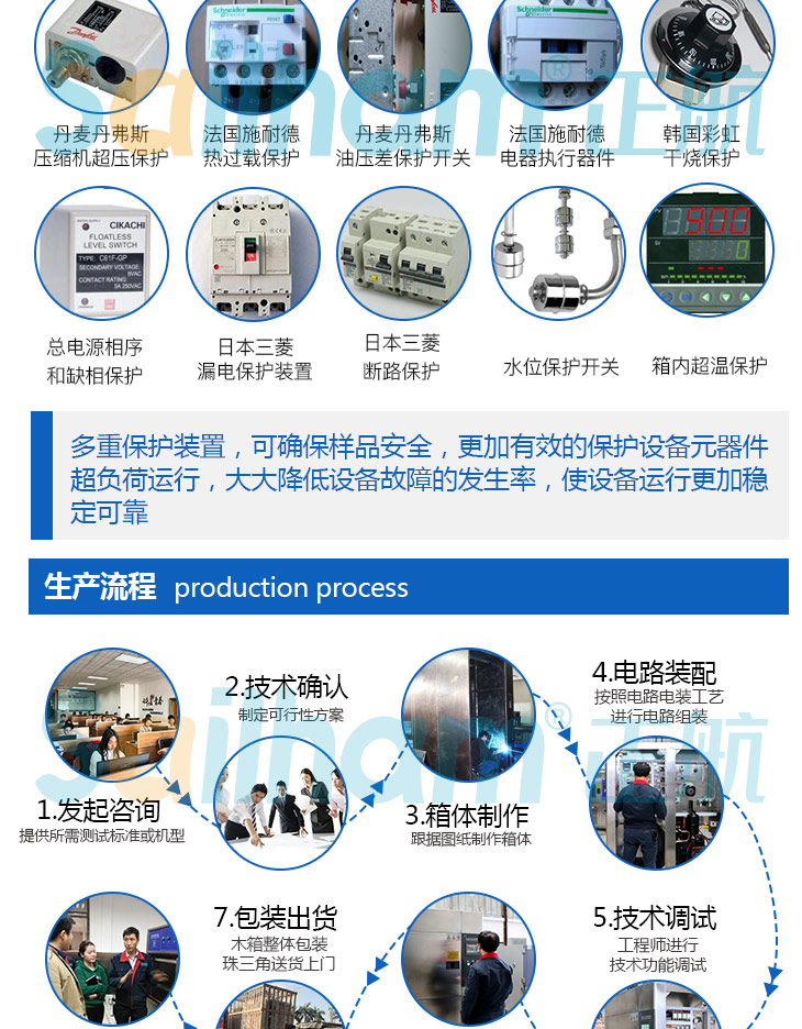 不銹鋼立式恒溫恒濕試驗箱多種保護系統(tǒng)